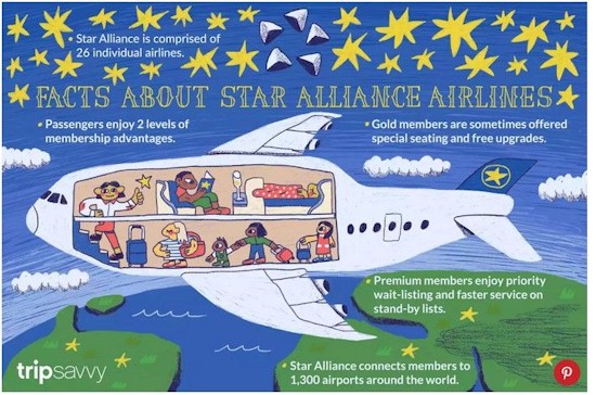 tmb 550 star alliance facts